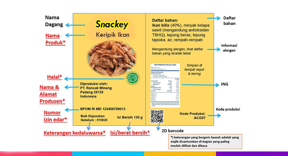 Hal Yang Harus Ada Di Label Kemasan Makanan Flexypack