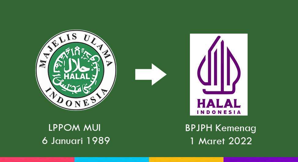 sejarah label halal indonesia